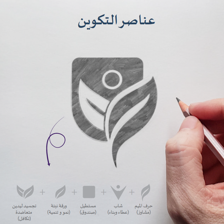 البناء الهندسي لشعار الصندوق